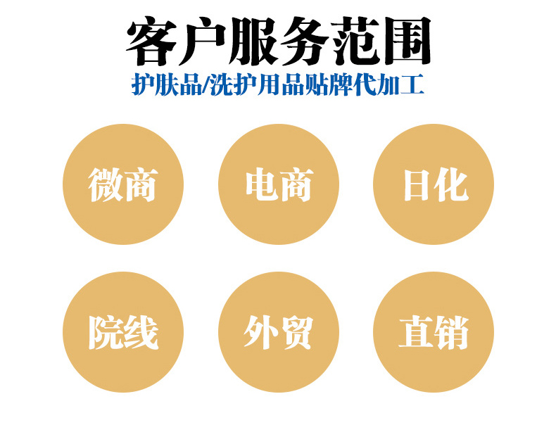 梵花普及洗發(fā)水演變歷史，帶你認(rèn)識洗護(hù)代加工行業(yè)趨勢