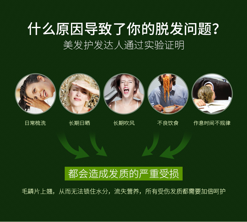 防脫發(fā)密發(fā)烏發(fā)液美容頭皮護(hù)理育發(fā)液日夜修復(fù)精華液套裝國妝特字 (3).jpg