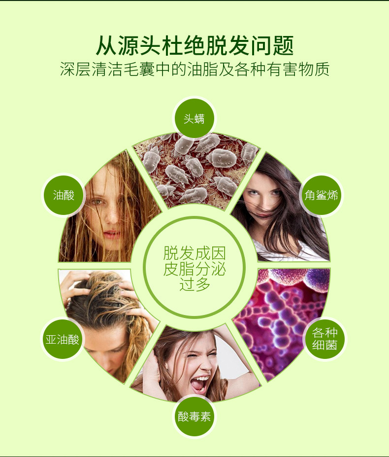 防脫發(fā)密發(fā)烏發(fā)液美容頭皮護(hù)理育發(fā)液日夜修復(fù)精華液套裝國妝特字 (9).jpg