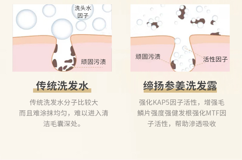 清療酵素蛋白護(hù)發(fā)素柔順絲滑改善干枯毛躁修復(fù)燙染受損護(hù)發(fā)素 (6).jpg