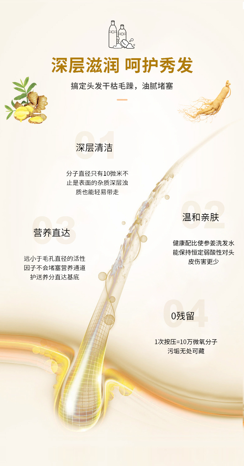 清療酵素蛋白護(hù)發(fā)素柔順絲滑改善干枯毛躁修復(fù)燙染受損護(hù)發(fā)素 (5).jpg