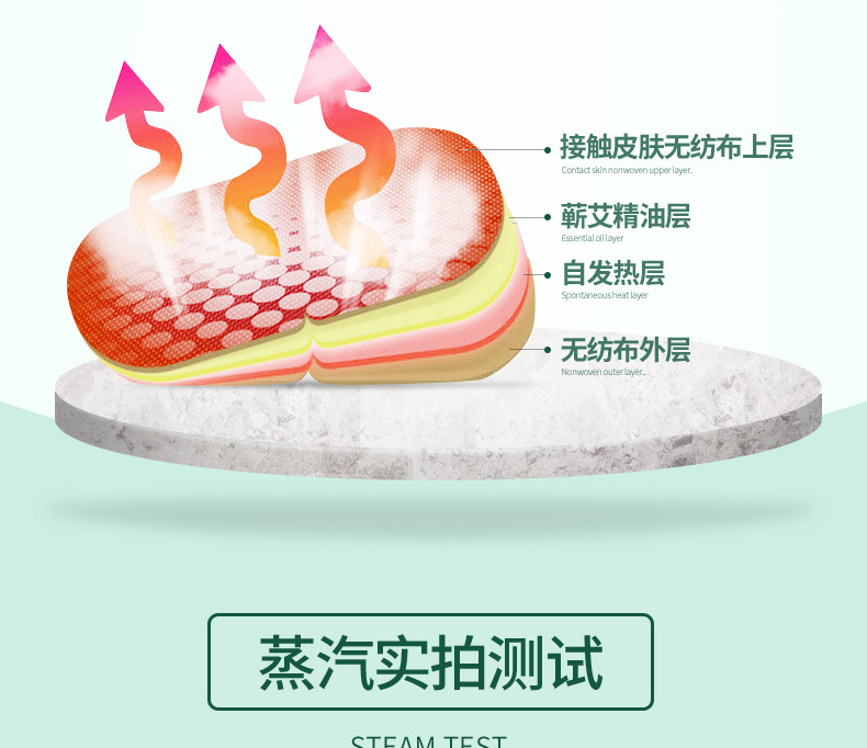 護(hù)眼艾灸貼代加工-可任性定制-成本低-出貨快