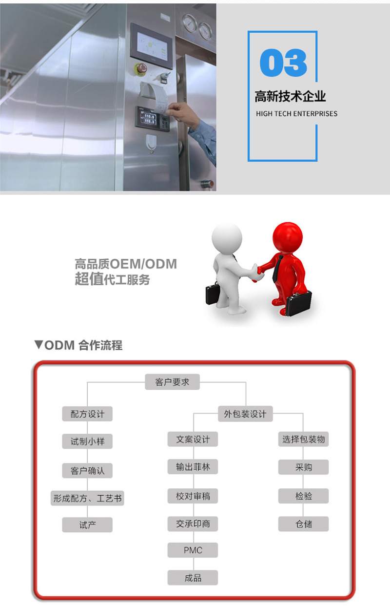 魚(yú)膠原蛋白飲品小分子肽蛋白飲料燕窩口服液代加工,推薦給您看看