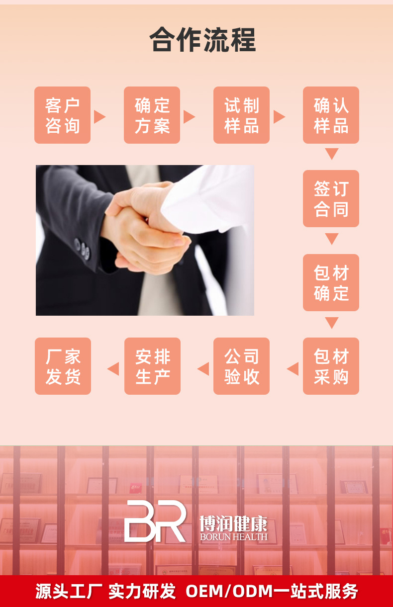 玉米肽解酒飲料代加工,選擇靠譜的廠家,產(chǎn)品質量有保證