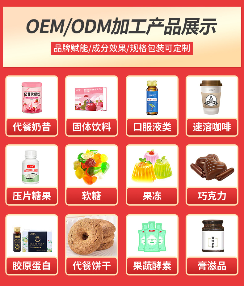 哪里代加工海參肽小分子靈芝蛋白肽壓片糖果,1000多種傳統(tǒng)配方,嚴(yán)格精選真材實料,產(chǎn)能大,出貨快