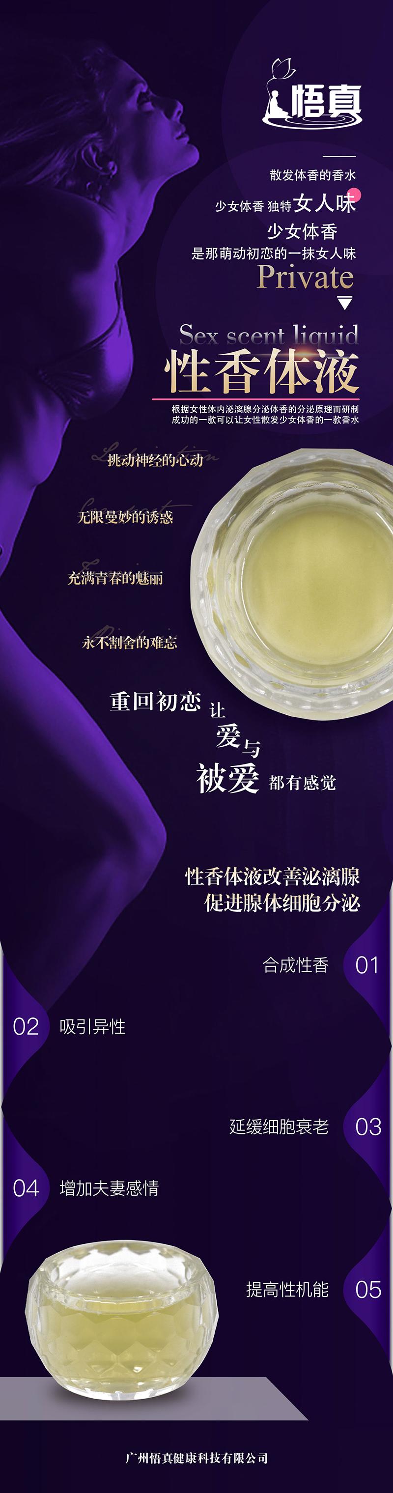 性香體液1.jpg