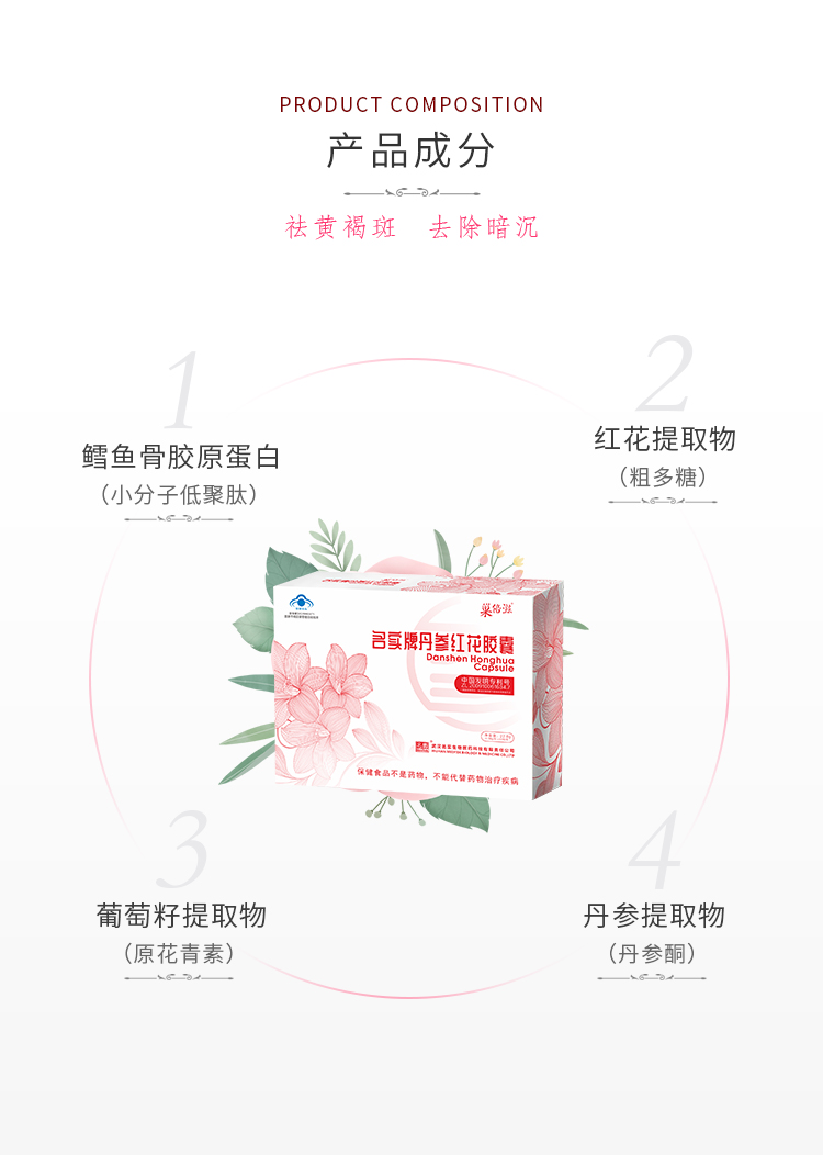 名實(shí)牌丹參紅花膠囊詳情_03.jpg