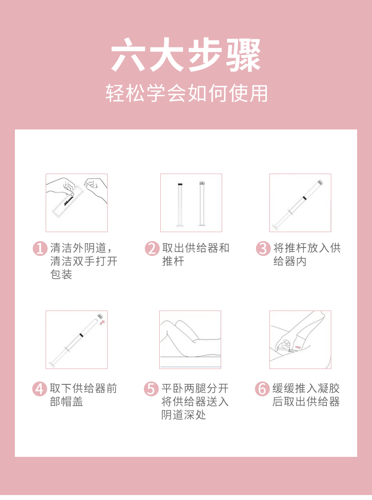 醫(yī)用敷料婦科凝膠 (4).png