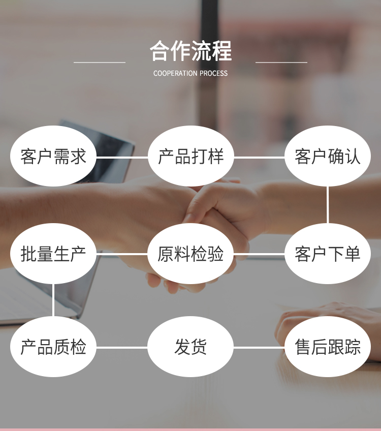 醫(yī)用敷料婦科凝膠 (9).jpg