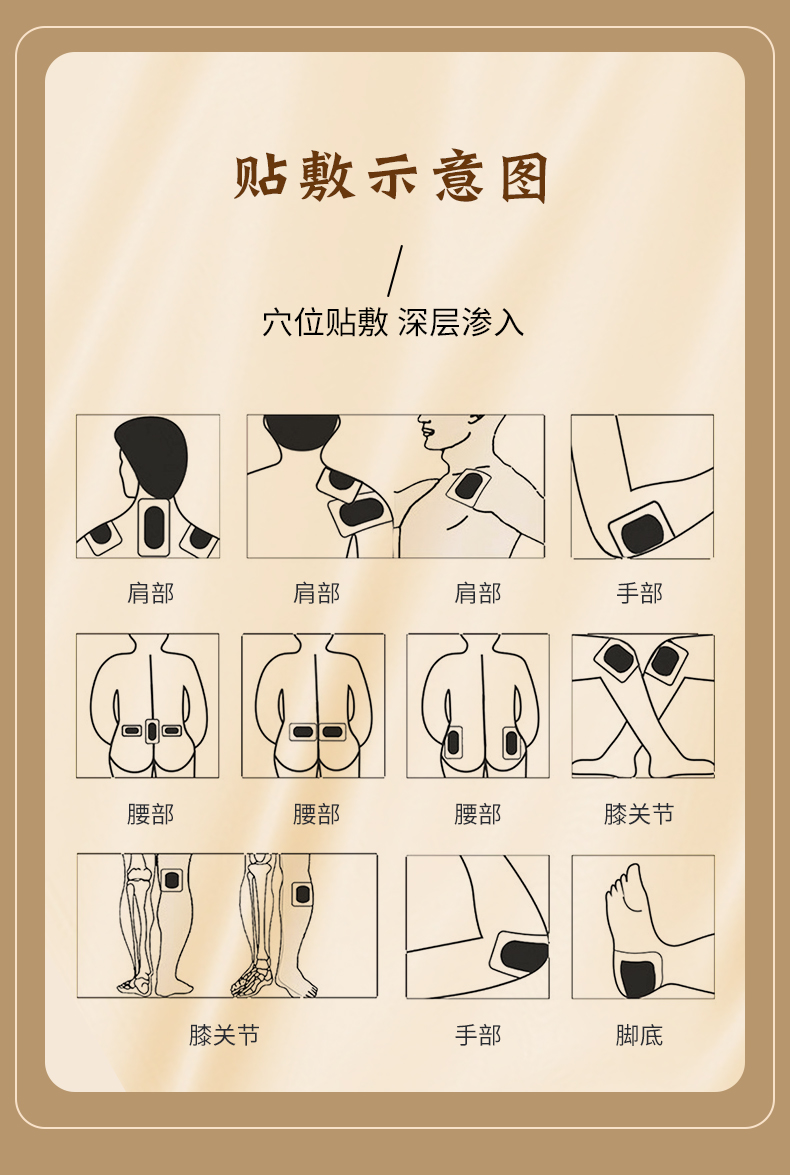 百年葛氏老黑膏代加工貼牌,安全可靠