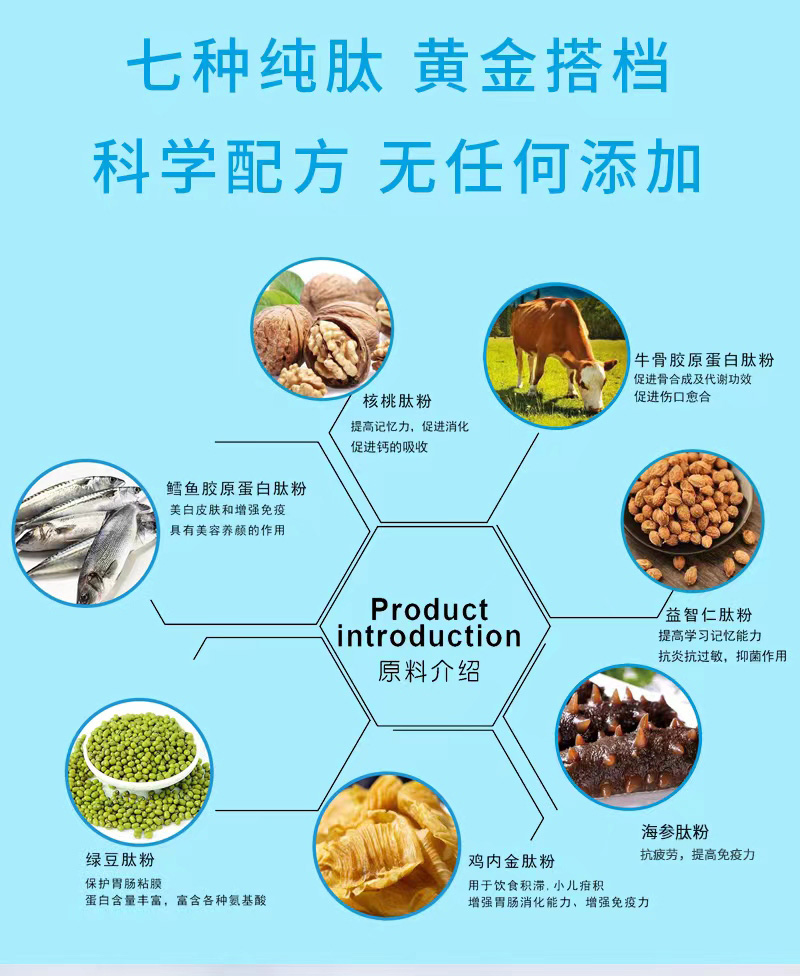 小分子生物復合肽特殊膳食兒童肽_03.jpg