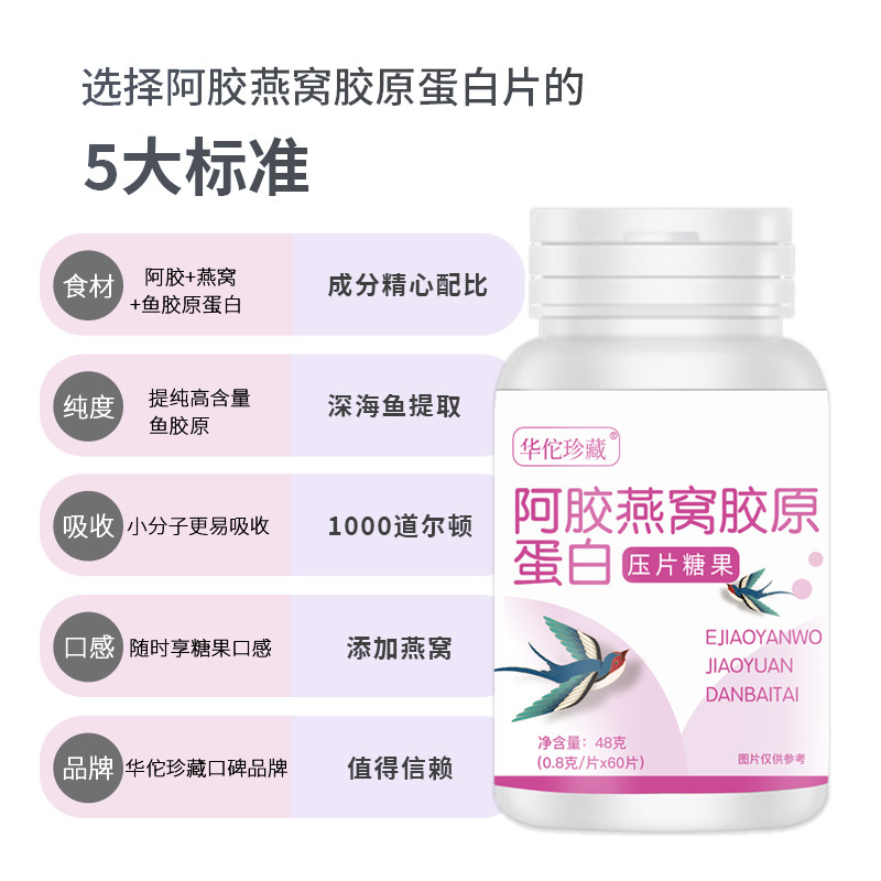 阿膠燕窩膠原蛋白片0.8g 60片壓片糖果廠家代發(fā)燕窩蛋白含片2.jpg