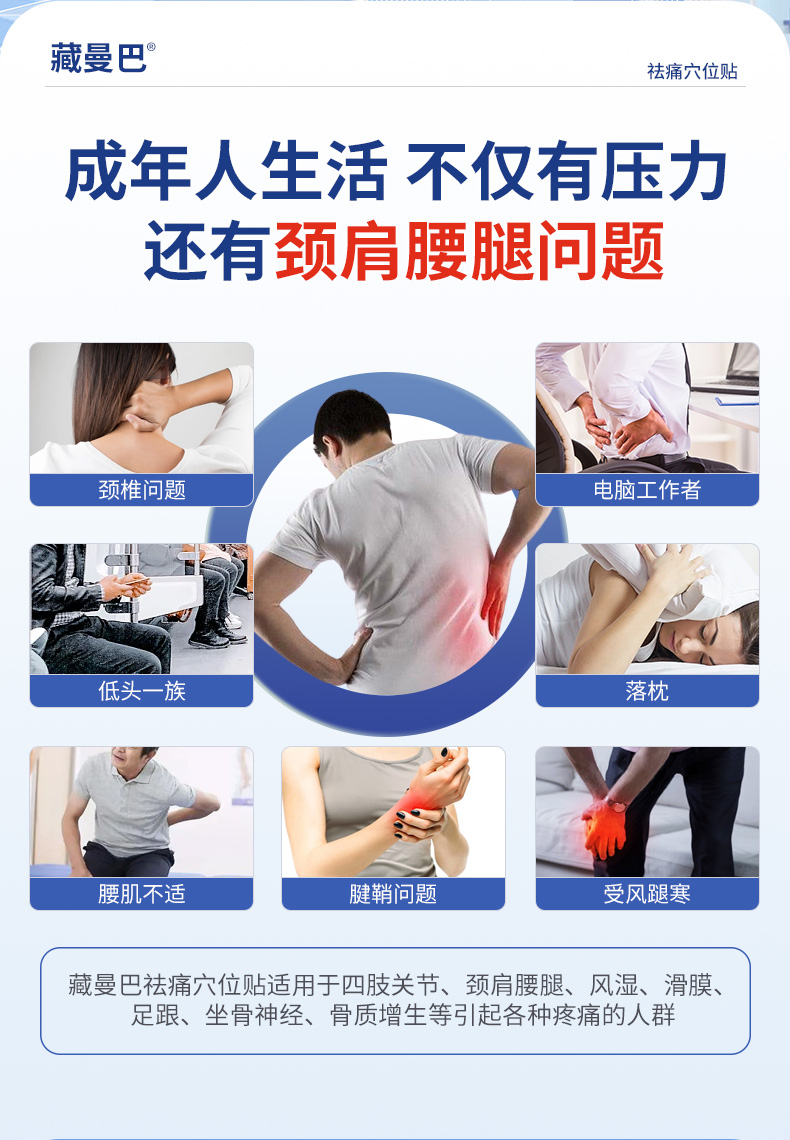 藏曼巴祛痛穴位貼(7貼裝)詳情_(kāi)02.jpg
