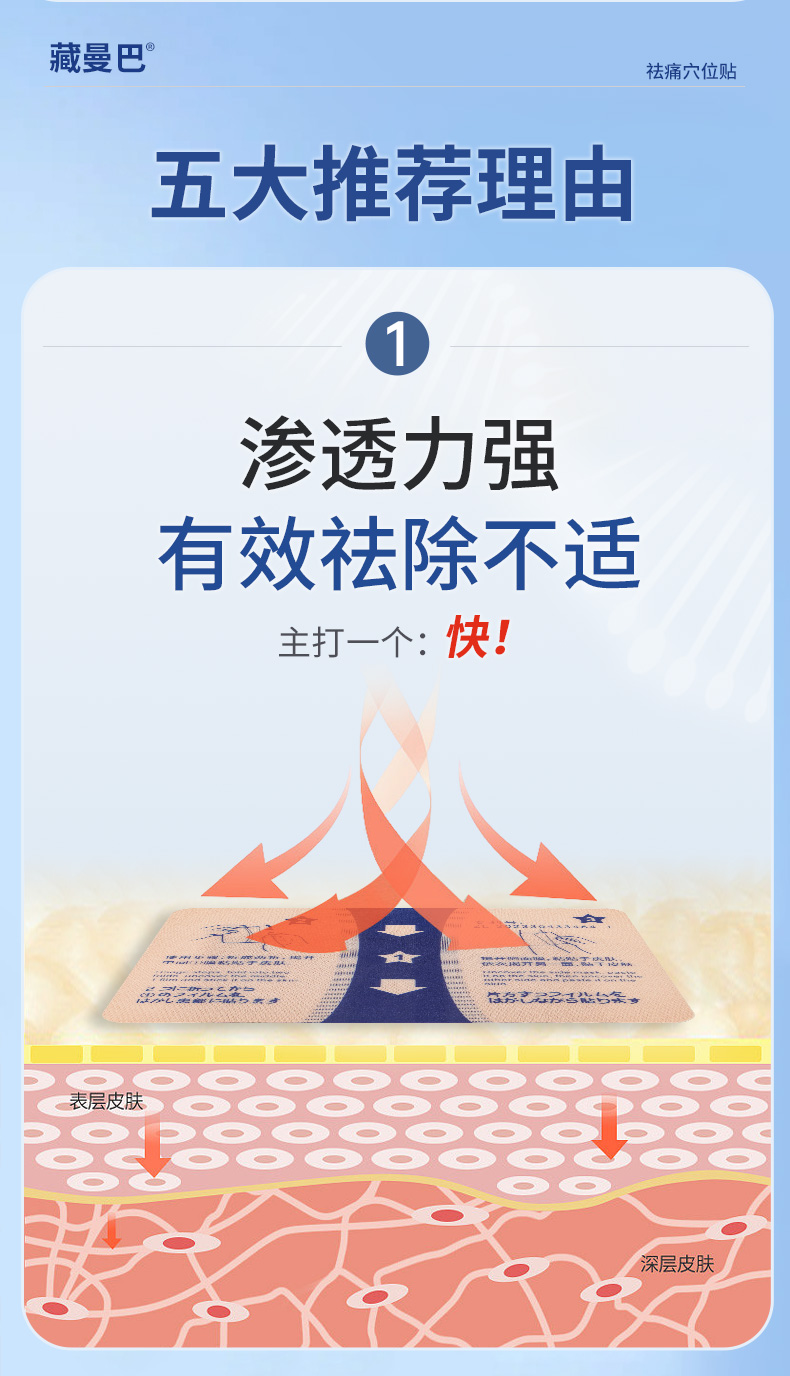 藏曼巴祛痛穴位貼(7貼裝)詳情_(kāi)04.jpg