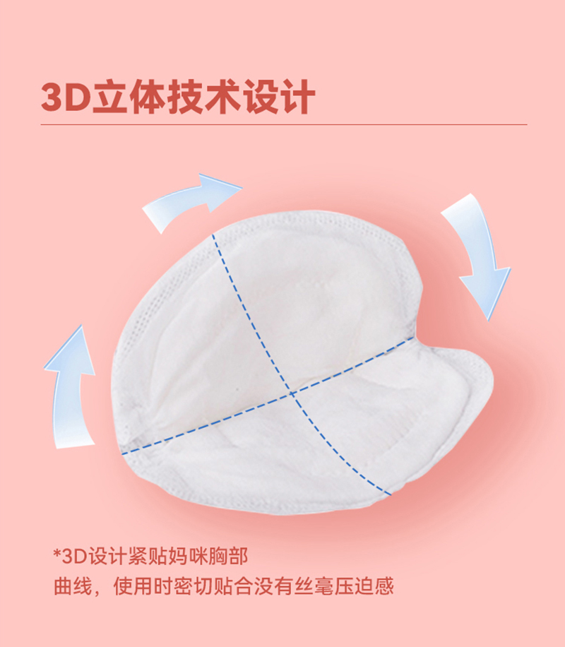 (新包裝)產(chǎn)婦防溢乳墊--詳情頁--26片_03.jpg