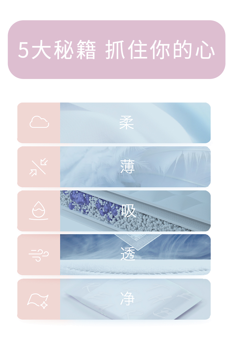 沐舒沐光棉衛(wèi)生巾迷你巾_08.jpg