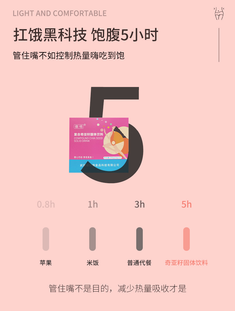 復(fù)合奇亞籽固體飲料詳情_07.jpg