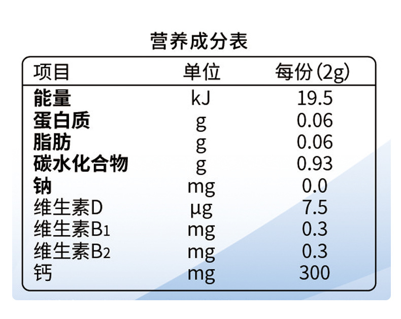 維生素D鈣片貼牌oem,包工包料