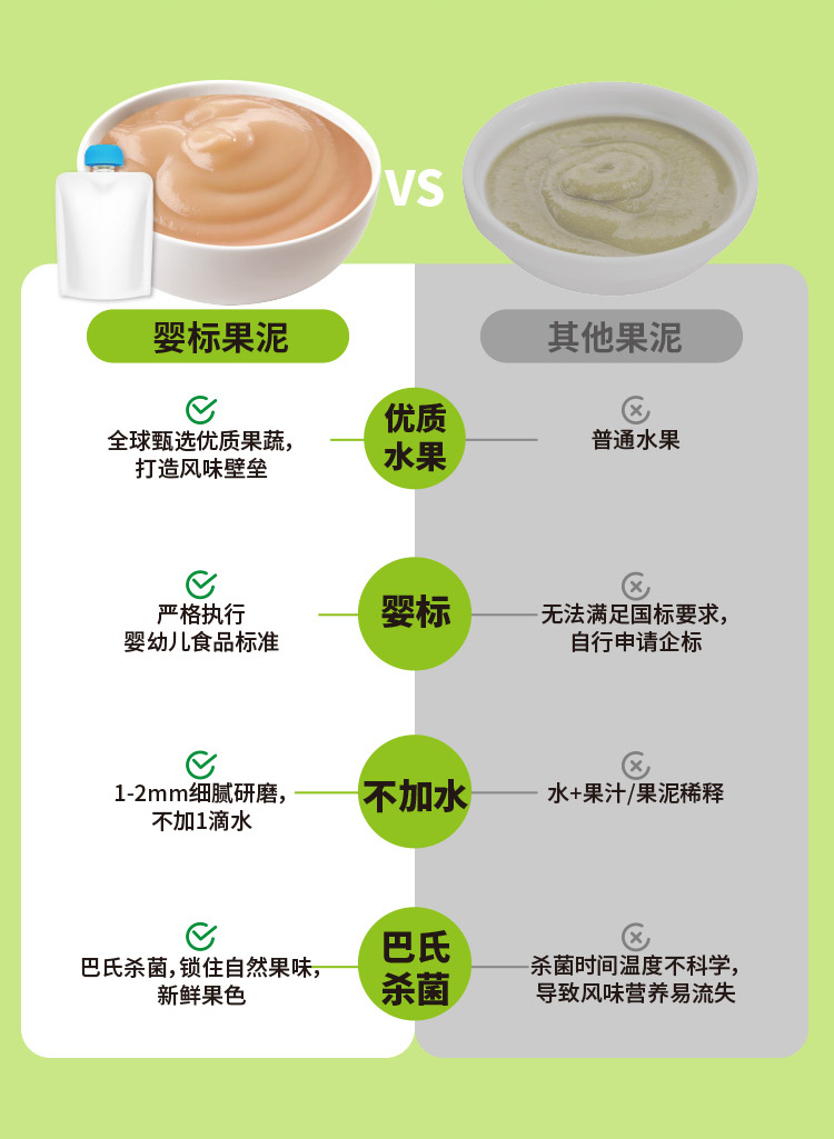 百度愛(ài)采購(gòu)詳情頁(yè)4（嬰標(biāo)果泥）-20230217_03.jpg