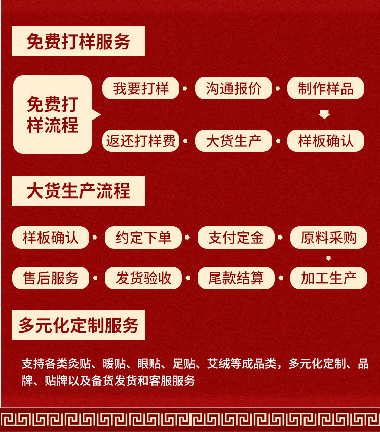 草本鼻甲肥大鼻塞鼻癢濞干鼻竇炎通鼻劑濞炎膏流鼻涕藥膏一件代發(fā) 膏劑膏藥代加工