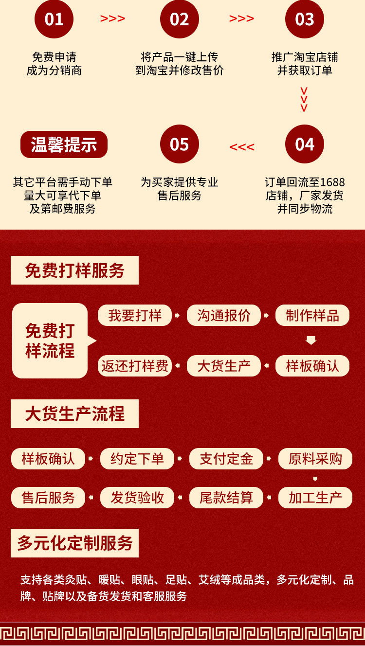 膏藥貼劑oem貼牌代加工,配方按需定制