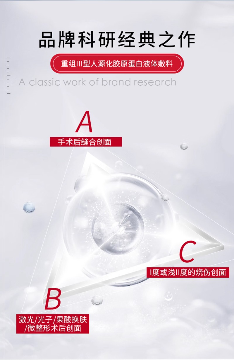 菲詩(shī)魔法重組III型膠原蛋白液體敷料（次拋）_05.jpg