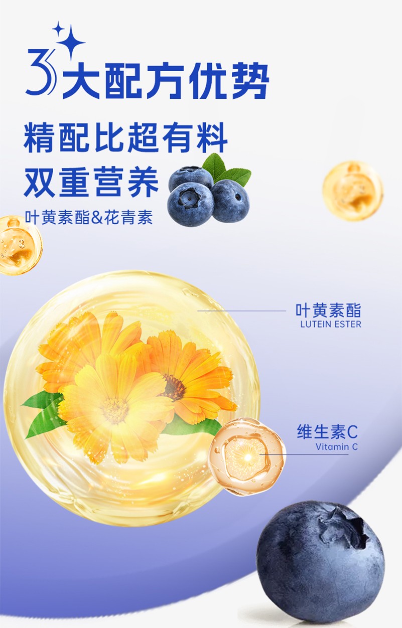 葉黃素酯藍(lán)莓飲詳情圖_03.jpg