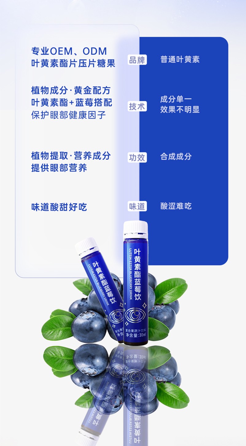 葉黃素酯藍(lán)莓飲詳情圖_06.jpg