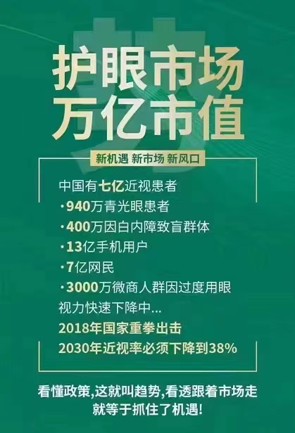 護眼精華液貼牌定制代加工,幫您打造爆款