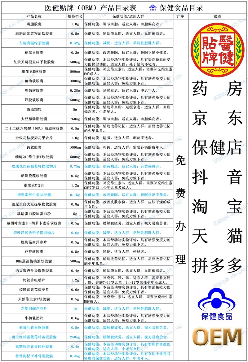 保健藍(lán)帽食品目錄.jpg