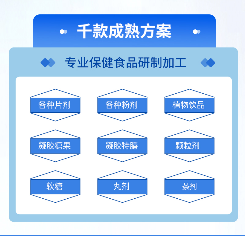 羽衣甘藍(lán)固體飲料貼牌代加工,見證生產(chǎn)過程