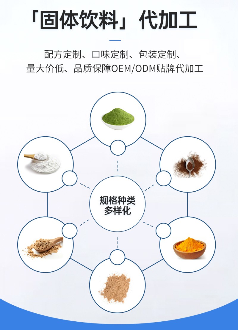 哪里代加工膠原蛋白固體飲料,1000多種傳統(tǒng)配方,嚴格精選真材實料,產(chǎn)能大,出貨快