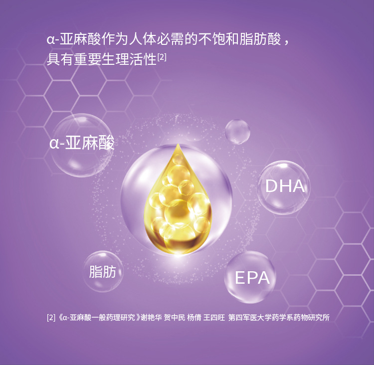 紫尚紫蘇籽油α-亞麻酸代加工,快來看看吧