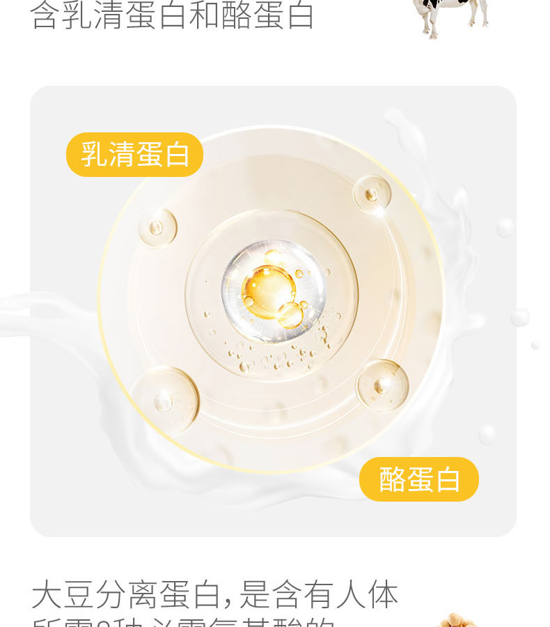 優(yōu)惟益生元蛋白粉 (6).jpg