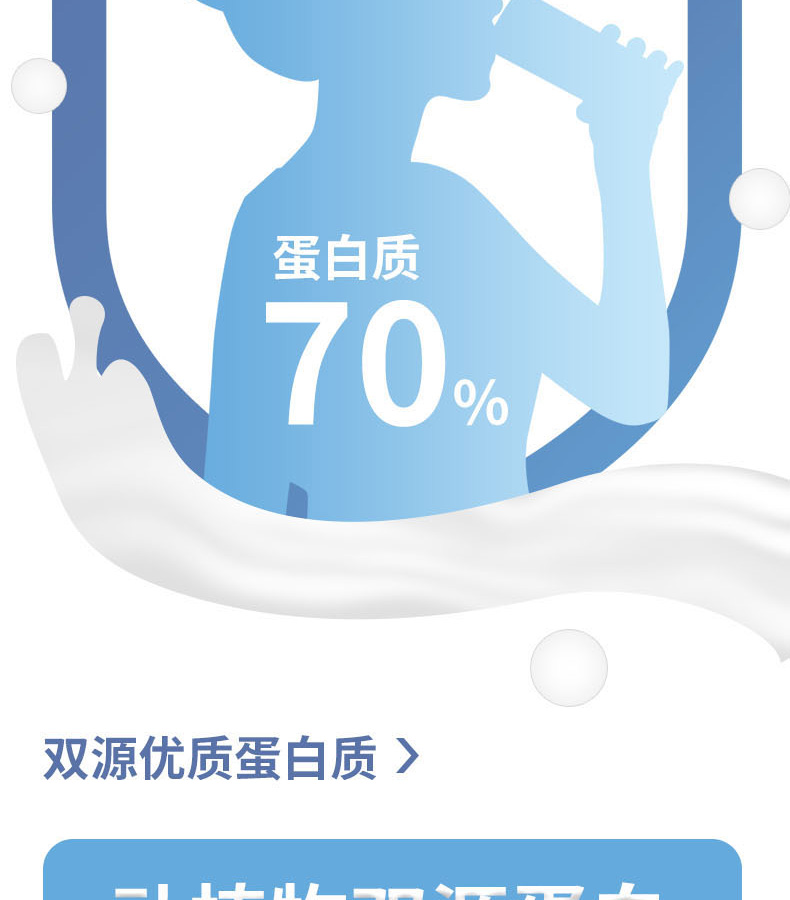 優(yōu)惟益生元蛋白粉 (4).jpg