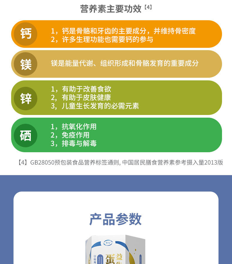 優(yōu)惟益生元蛋白粉 (11).jpg