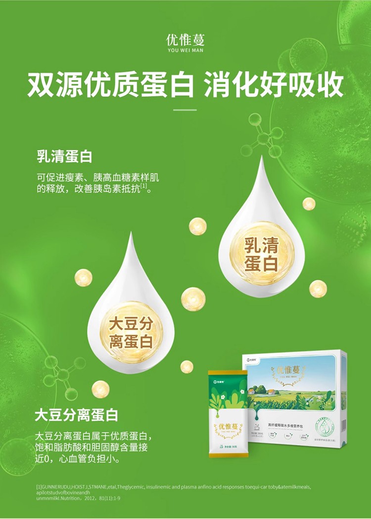 優(yōu)惟蔓高纖緩釋碳水多維營(yíng)養(yǎng)包 (14).jpg