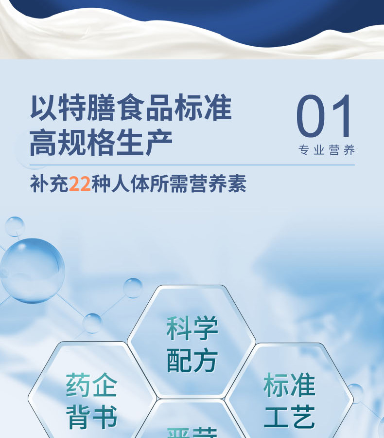 優(yōu)惟潤乳清蛋白多維多礦魚油復合強化營養(yǎng)包 (3).jpg