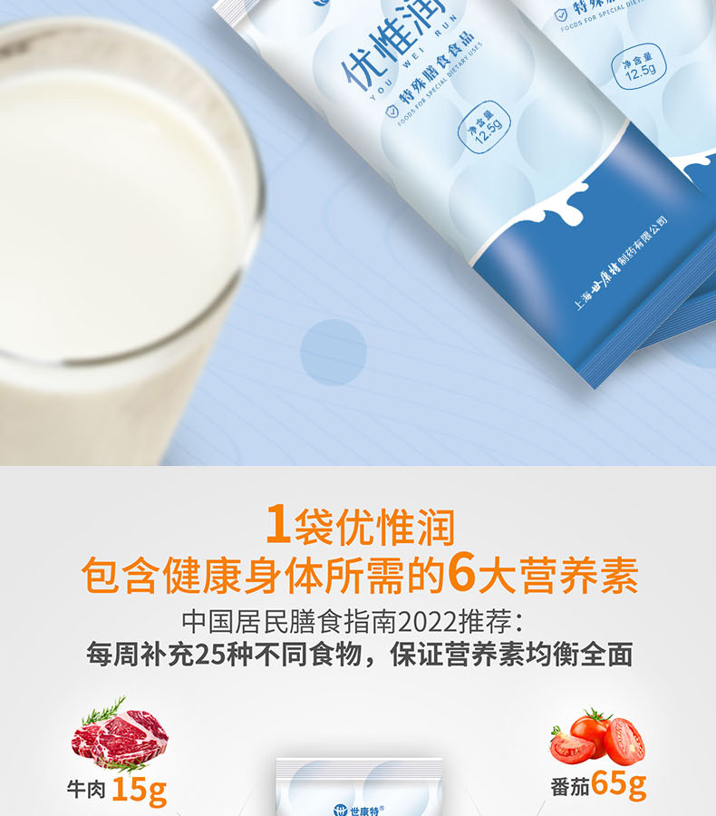 優(yōu)惟潤乳清蛋白多維多礦魚油復合強化營養(yǎng)包 (12).jpg