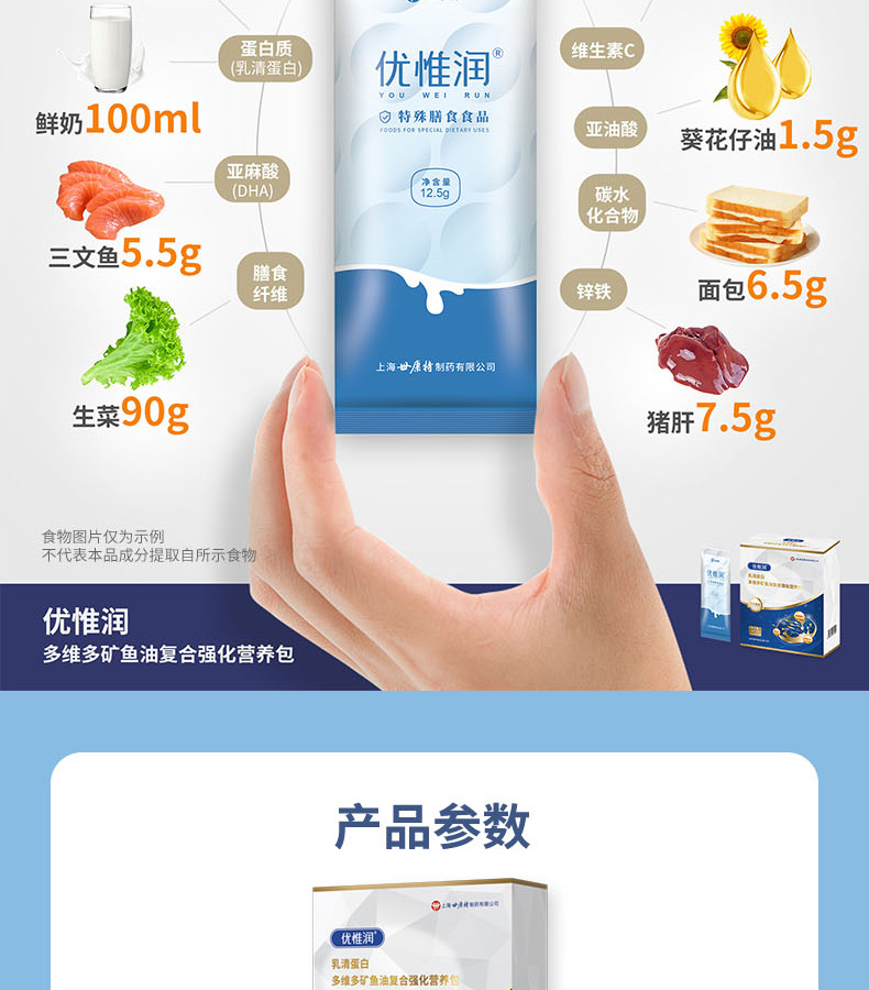 優(yōu)惟潤乳清蛋白多維多礦魚油復合強化營養(yǎng)包 (13).jpg
