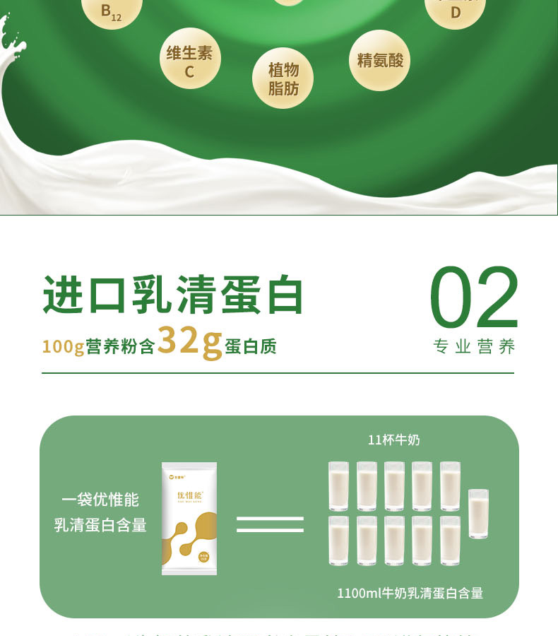 優(yōu)惟能復合多維營養(yǎng)包 (4).jpg