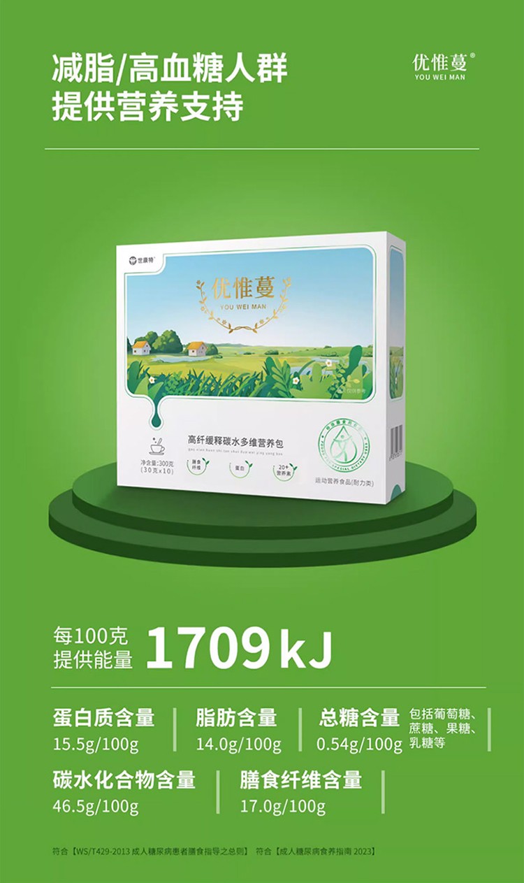 優(yōu)惟蔓高纖緩釋碳水多維營養(yǎng)包減脂版 (4).jpg