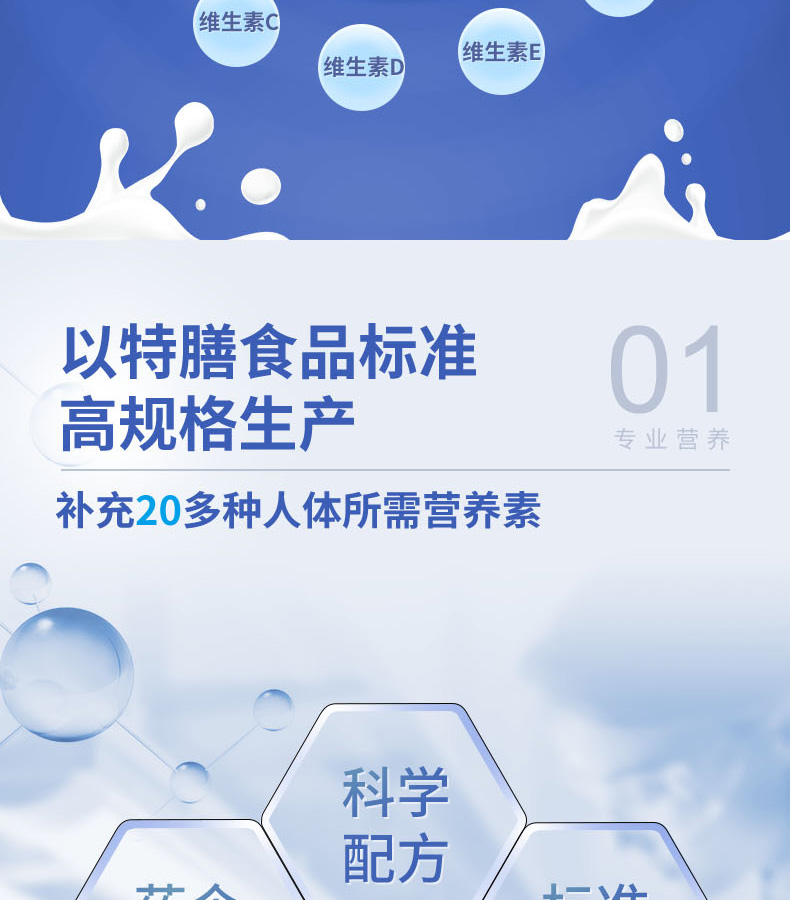 分離乳清多維復(fù)合營養(yǎng)包 (3).jpg