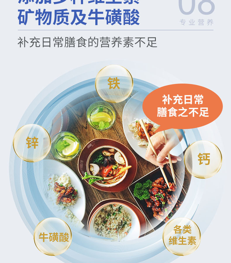 分離乳清多維復(fù)合營養(yǎng)包 (12).jpg