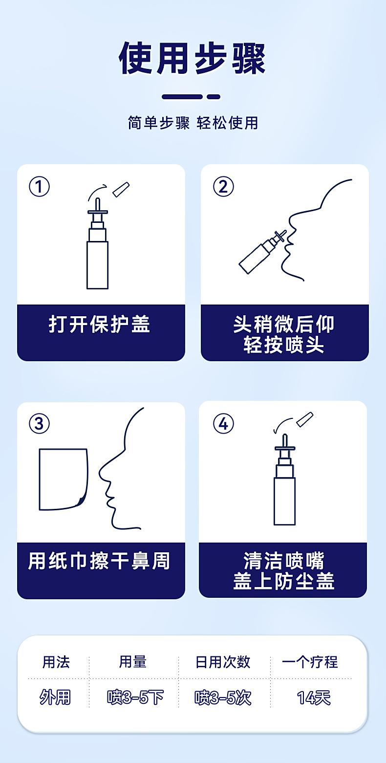 鼻炎噴霧代加工oem貼牌,讓您擁有自己的品牌