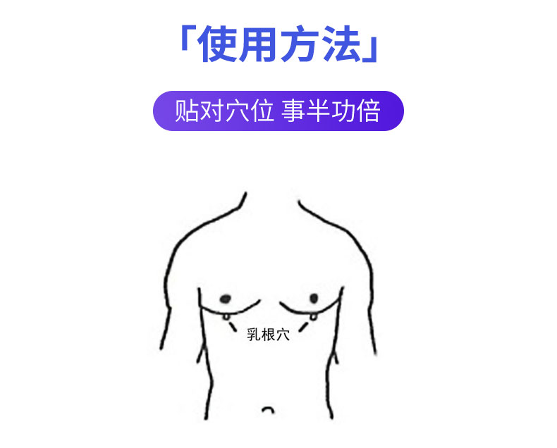 【醫(yī)用穴位敷貼（乳腺）】-詳情_07.jpg
