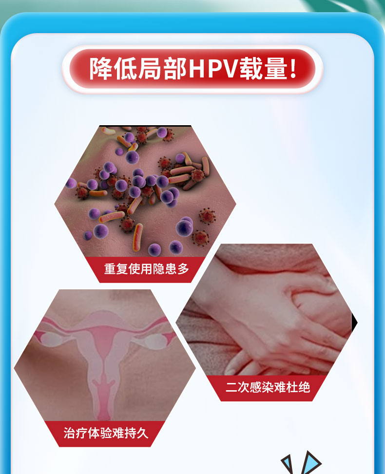 513【抗人乳頭瘤病毒（HPV）凝膠】-詳情_02.jpg