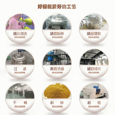 蘋(píng)果多酚代加工工廠,你需要知道這些