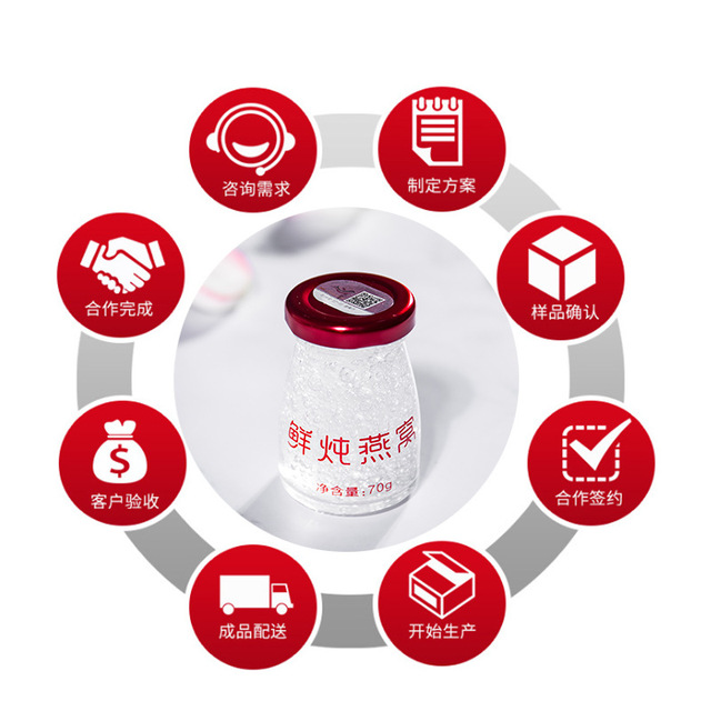 燕如玉鮮燉燕窩即食燕窩可OEM/ODM代工