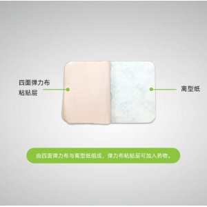 鄭州市慈安堂醫(yī)藥科技有限公司